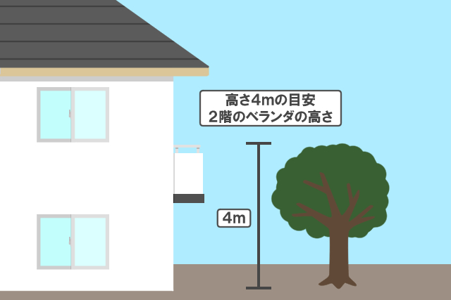 庭木の高さの目安