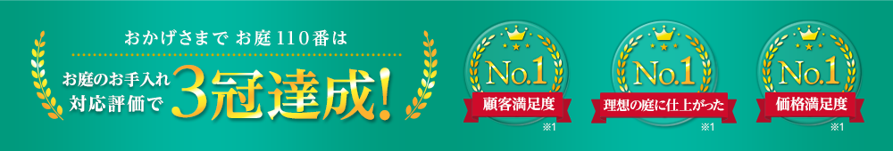 おかげさまでお庭110番は3冠達成! 顧客満足度No.1 理想の庭に仕上がったNo.1 価格満足度No.1